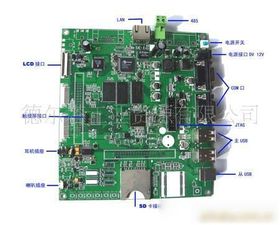 嵌入式工業(yè)電腦工控系統(tǒng)及裝備 價格、廠家與計算機(jī)硬件開發(fā)概述